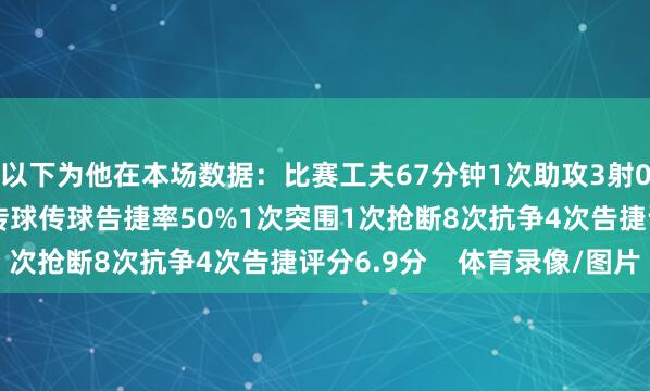 以下为他在本场数据：比赛工夫67分钟1次助攻3射0正25次触球2次要津传球传球告捷率50%1次突围1次抢断8次抗争4次告捷评分6.9分    体育录像/图片