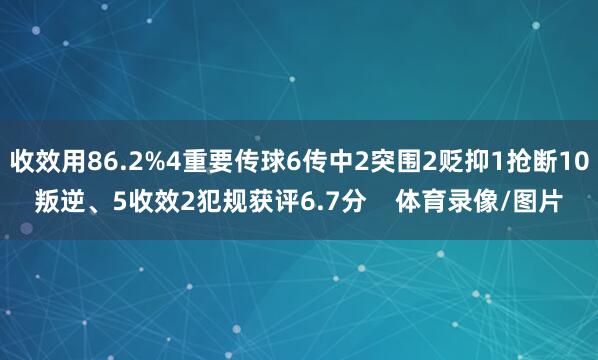 收效用86.2%4重要传球6传中2突围2贬抑1抢断10叛逆、5收效2犯规获评6.7分    体育录像/图片
